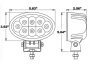 High Output Oval Work Light - Heavy Duty Lighting (en-US)